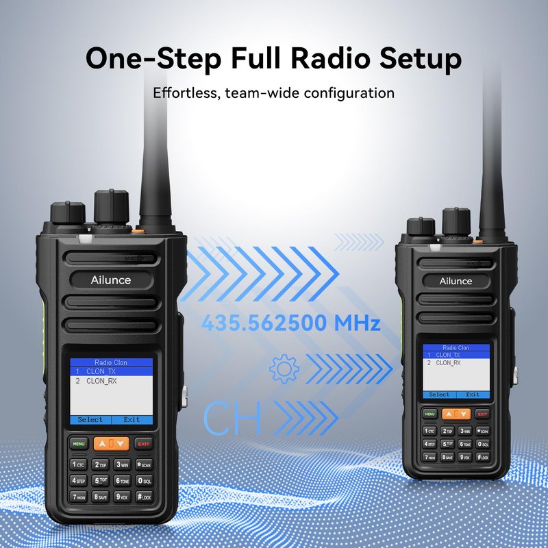 Retevis Ailunce HA2 Ham Radio Handheld with Earpiece, APRS, Chirp, Bluetooth APP Control, High Power Dual Band Ham Radio, Air Band Reception, IP67 Waterproof Walkie Talkie for Emergency Outdoor