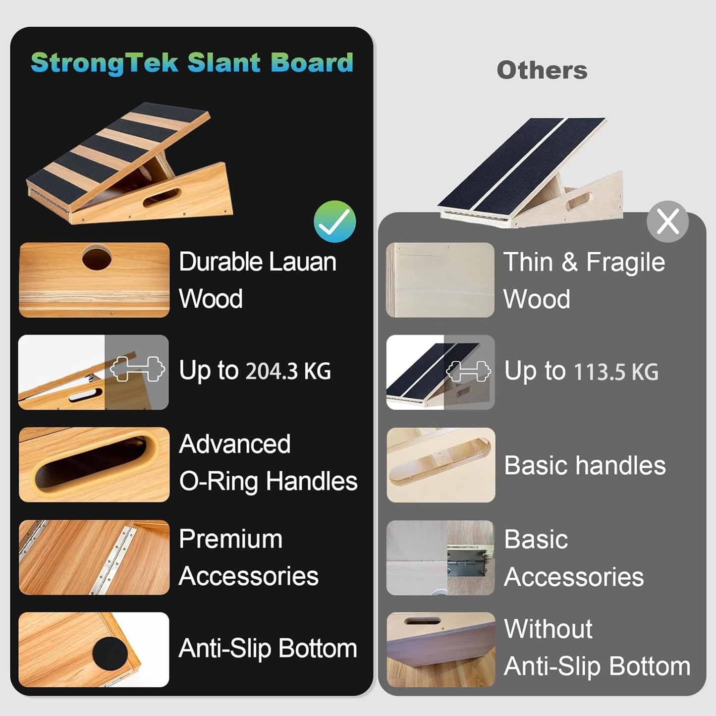 StrongTek Wooden Slant Board, 5 Adjustable Angles, 500 lb, Side Handle