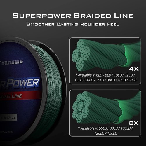 KastKing SuperPower Braided Fishing Line - Abrasion Resistant & Zero Stretch - Smaller Diameter, High Strength