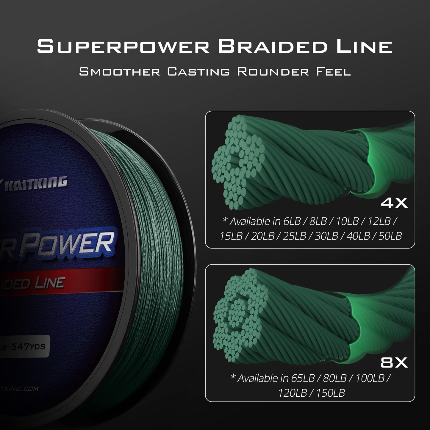 KastKing Superpower Braided Fishing Line, Moss Green, 12 LB, 1097 Yds