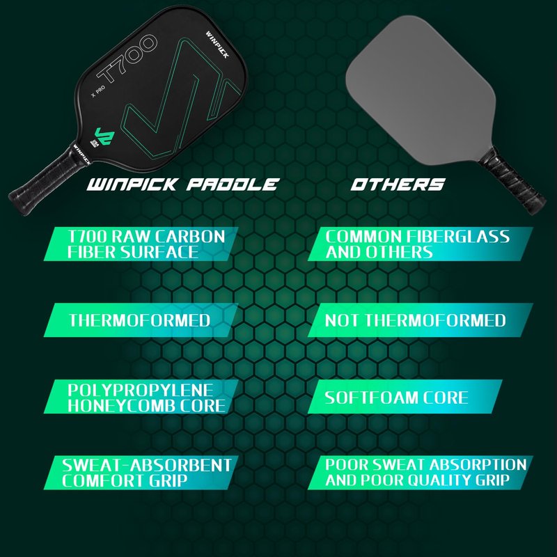 WINPICK Carbon Fiber Pickleball Paddle, T700 Raw Carbon Fiber Pickleball Racket, Thermoformed Pickleball Paddle for More Control & Power, 16 MM PP Honeycomb Core, Non Slip Comfort Grip USAPA Approved
