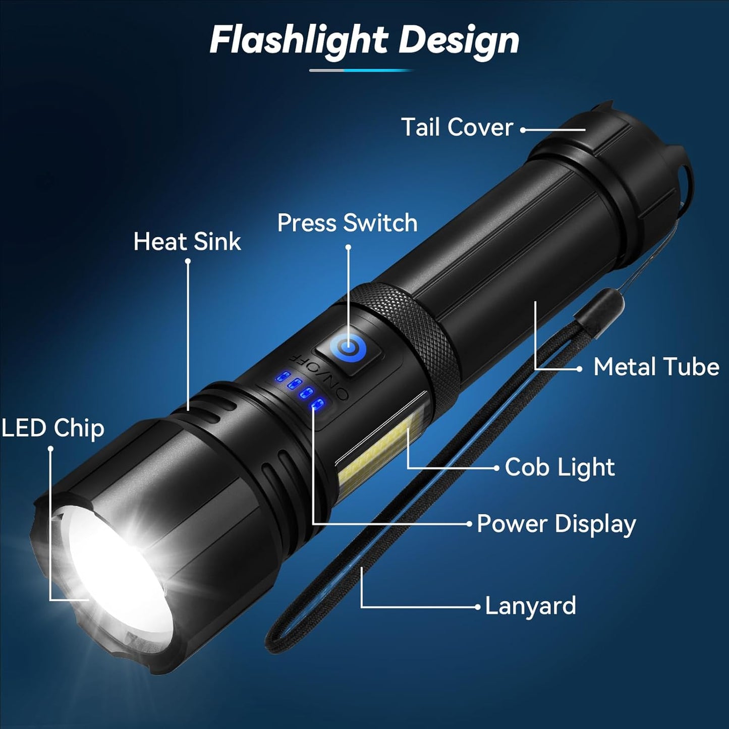 99,000 Lumens Rechargeable LED Flashlight - Super Bright, 7 Modes, IPX6 Waterproof for Camping & Hiking