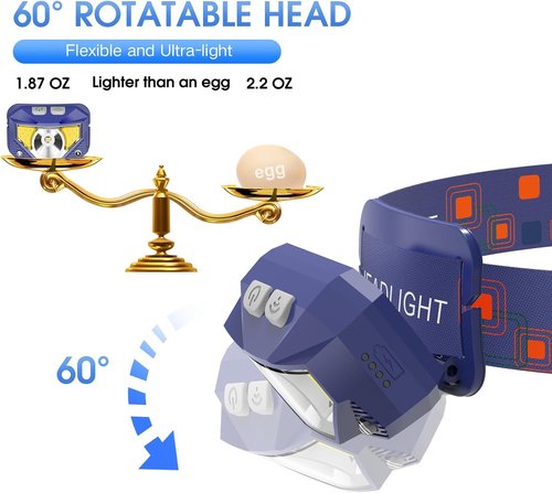 LHKNL Ultra-Bright LED Headlamp Flashlight - Rechargeable, Waterproof, 8 Modes | 2-Pack, Blue