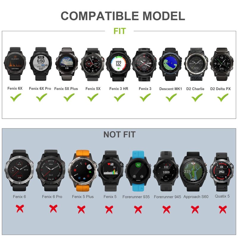 NotoCity Compatible Fenix Watch Bands - 26MM, For Fenix 6X/Pro, 5X/Plus, 3, HR, Tactix, Descent MK1/D2 Delta PX/Charlie (Red/Slate/Army Green)