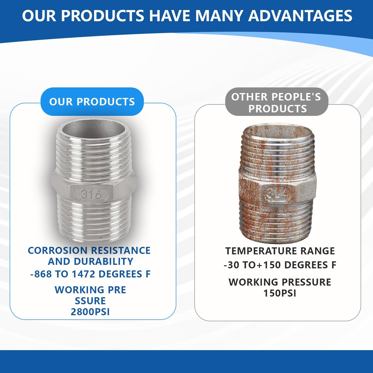 1/2" Male to 1/2" Male Hex Nipple Adapter, 316 Stainless Steel 1/2 Inch NPT Threaded Pipe Fitting, Heavy Duty Coupling for Plumbing Systems, Oil, Gas & Steam (2-Pack)