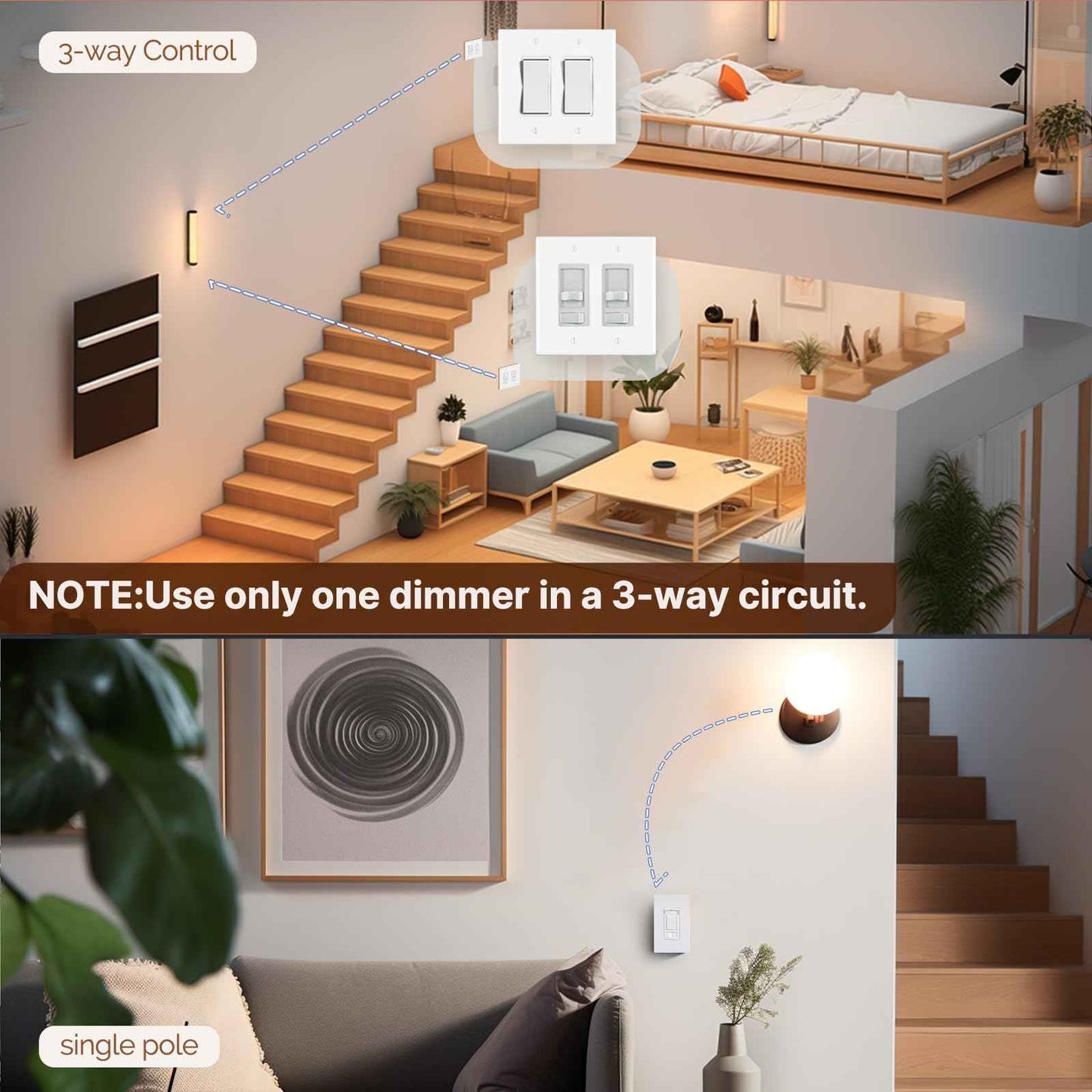 MOES Dimmer Light Switches 10pcs, 3 Way & Single Pole Dimmable Switch for LED,CFL,Incandescent,Halogen, 600Watt Max, ON/Off Switch with Dimming Slide, No Neutral Wire Required