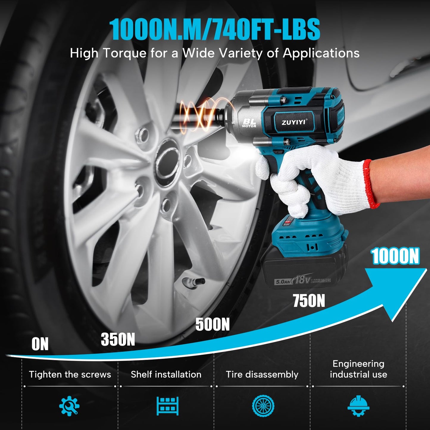 ZUYIYI 1/2" Cordless Impact Wrench for Makita 18V Battery(NOT Included), 1000N.m(738FT-lbs) High Torque Power Impact Gun, Electric Brushless Impact Driver for Car Tire Truck RV Mower