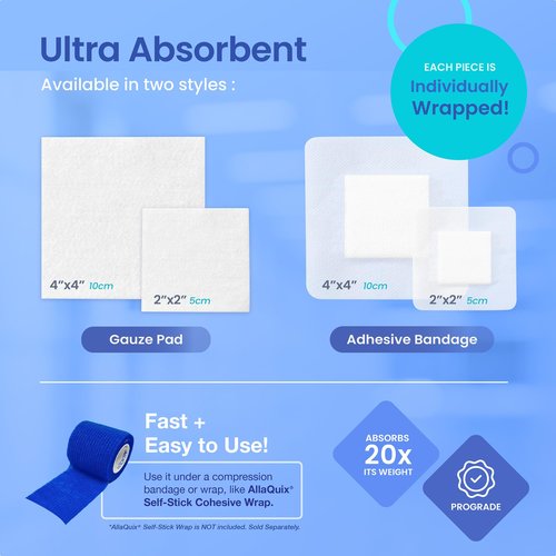 Blood Thinner Stop Bleeding Kit - Stop Bleeding Fast with AllaQuix Stop Bleeding Gauze | Hemostatic Bandage for People on Blood Thinners, Anticoagulants, or with Thin Skin