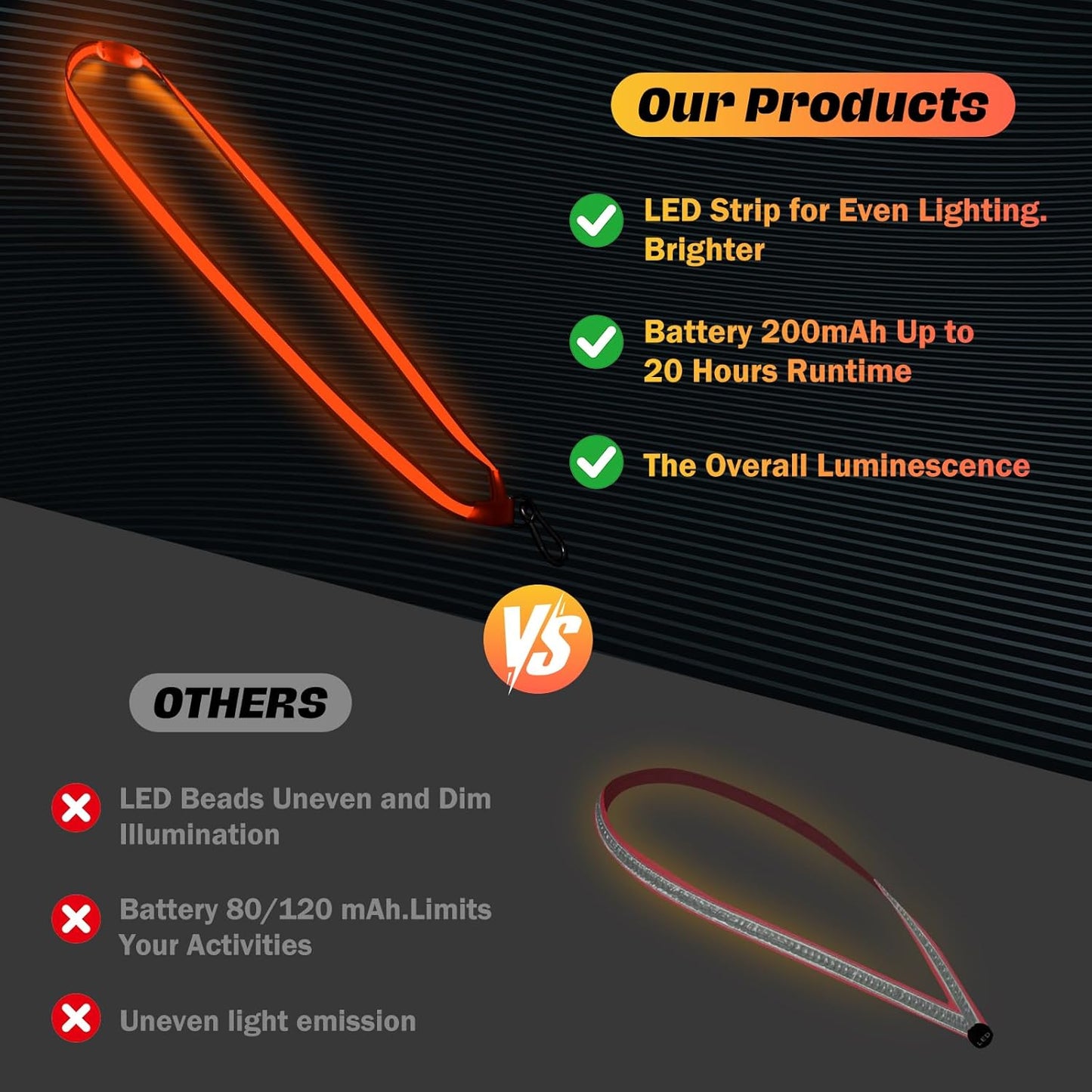 Reflective Walking Gear | USB Rechargeable LED Reflective Sash for High Visibility Night Safety