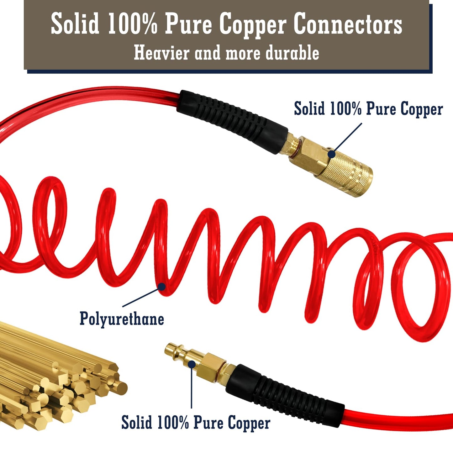 WHISPERING WONDER 1/4 in x 25 ft Polyurethane Air Hose with Bend Restrictor, Air Compressor Hose with 1/4 Solid 100% Pure Copper Quick Connect Fittings and I/M Plug Kit, Red