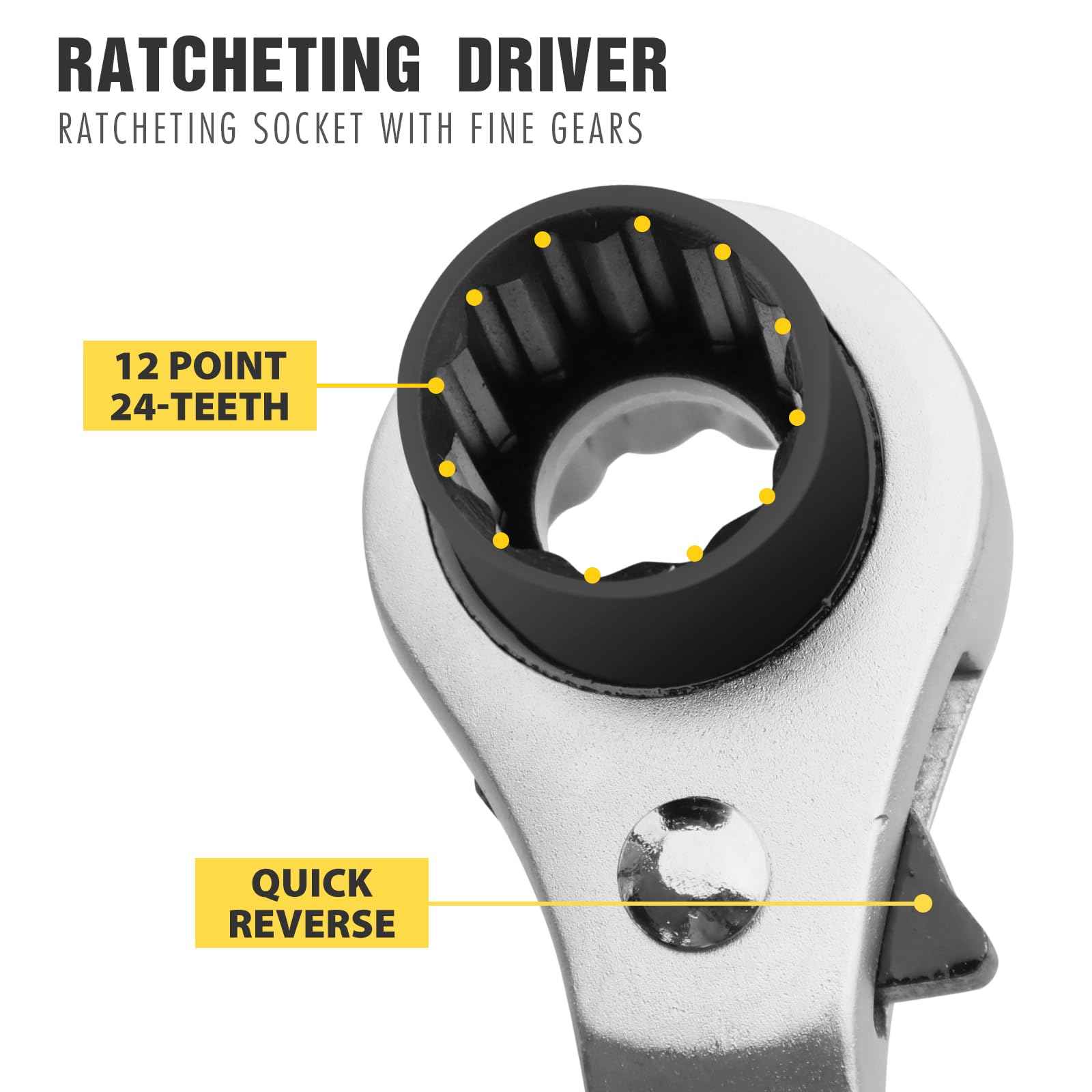 YOUKOOL 19mm x 22mm OR 3/4"×7/8" Ratcheting Scaffold Podger & Spud Wrench – 12-Point Double Ended Socket, Heavy-Duty Cr-V Steel Scaffold Tool,Silver