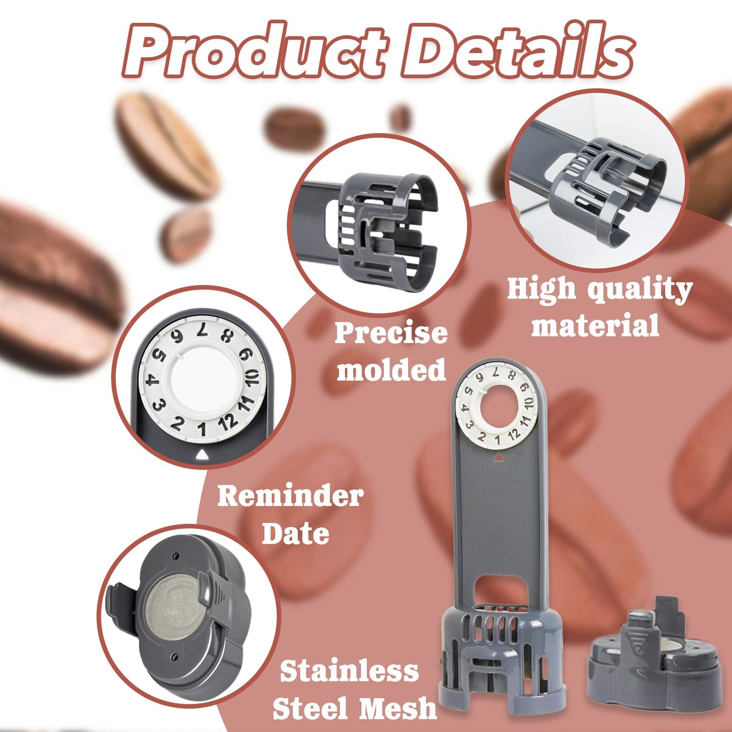 Upgrade Your Coffee Game with Replacement for Keurig Water Filter Holder - Compatible with Keurig 1.0 Brewers & Breville Coffee Makers - Great Café Water Filter Housing for Espresso and Coffee Machine