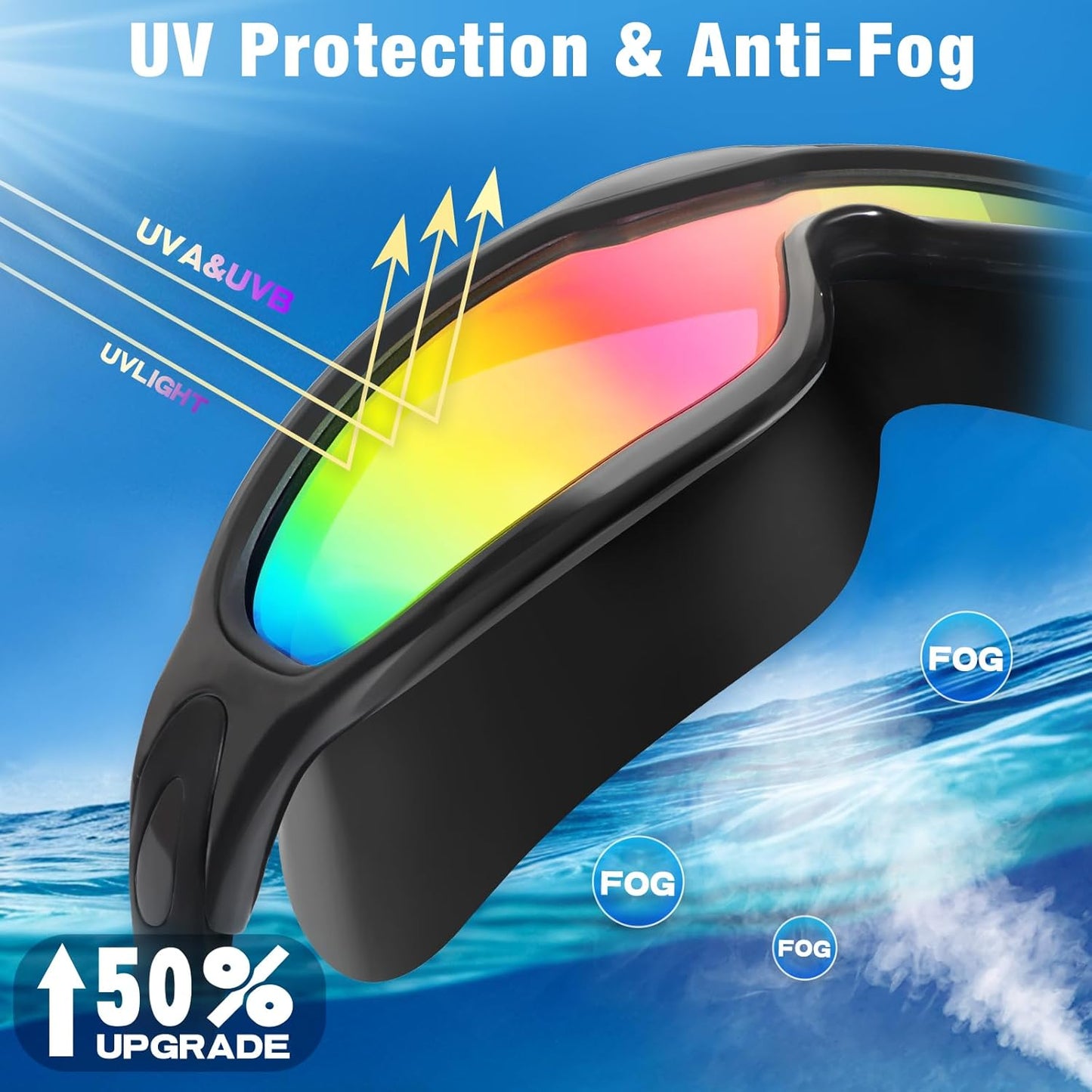Water Space Swim Goggles - 2 Pack for Adults | Anti-Fog, UV Protection & 180° Wide View