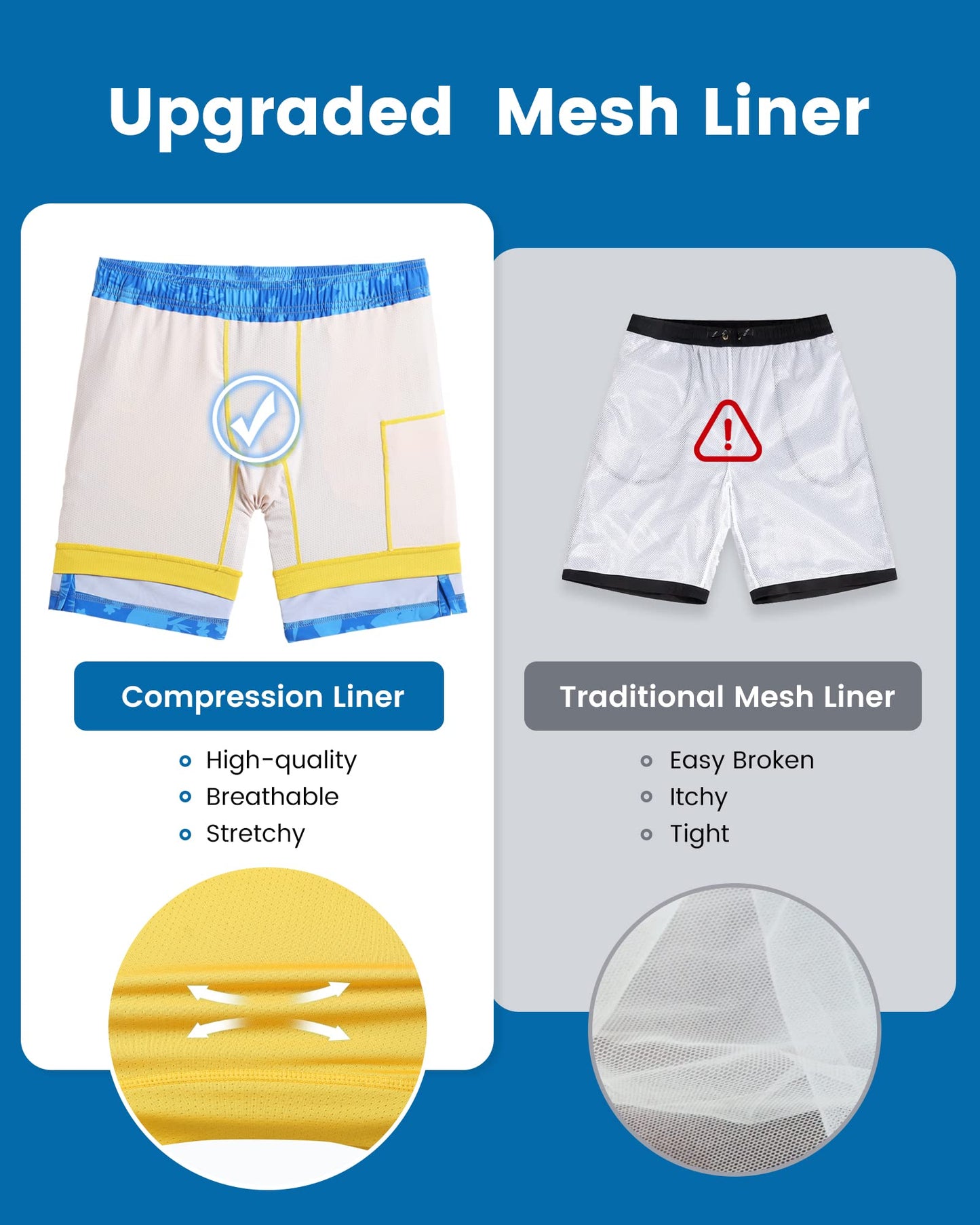 maamgic Mens Swim Trunks with Compression Liner 7 Inch Inseam Mens Bathing Suit Quick Dry Swimming Trunks Swimsuit Flower Blue Yellow Small