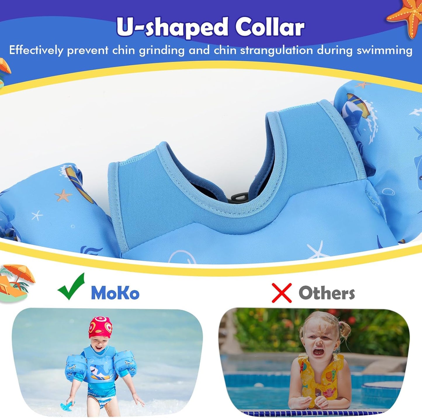 MoKo Toddler Swim Vest - Cartoon Swim Floaties with Shoulder Straps | Fits 13-30 lbs, 20-50 lbs, 22-66 lbs