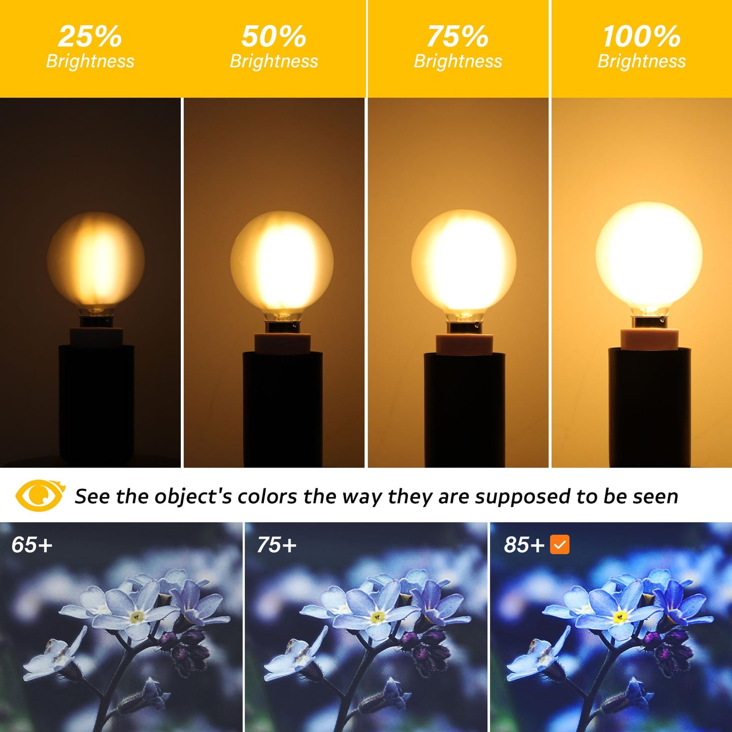 PADMO LUDAZ G16.5 LED Light Bulb 40W Equal 4W Type G Bulb,Dimmable Frosted E12 Globe Bulb,Round Candelabra Light Bulbs for Chandelier,Bathroom Vanity,Pendant,Warm White 2700K 400LM,Pack of 2