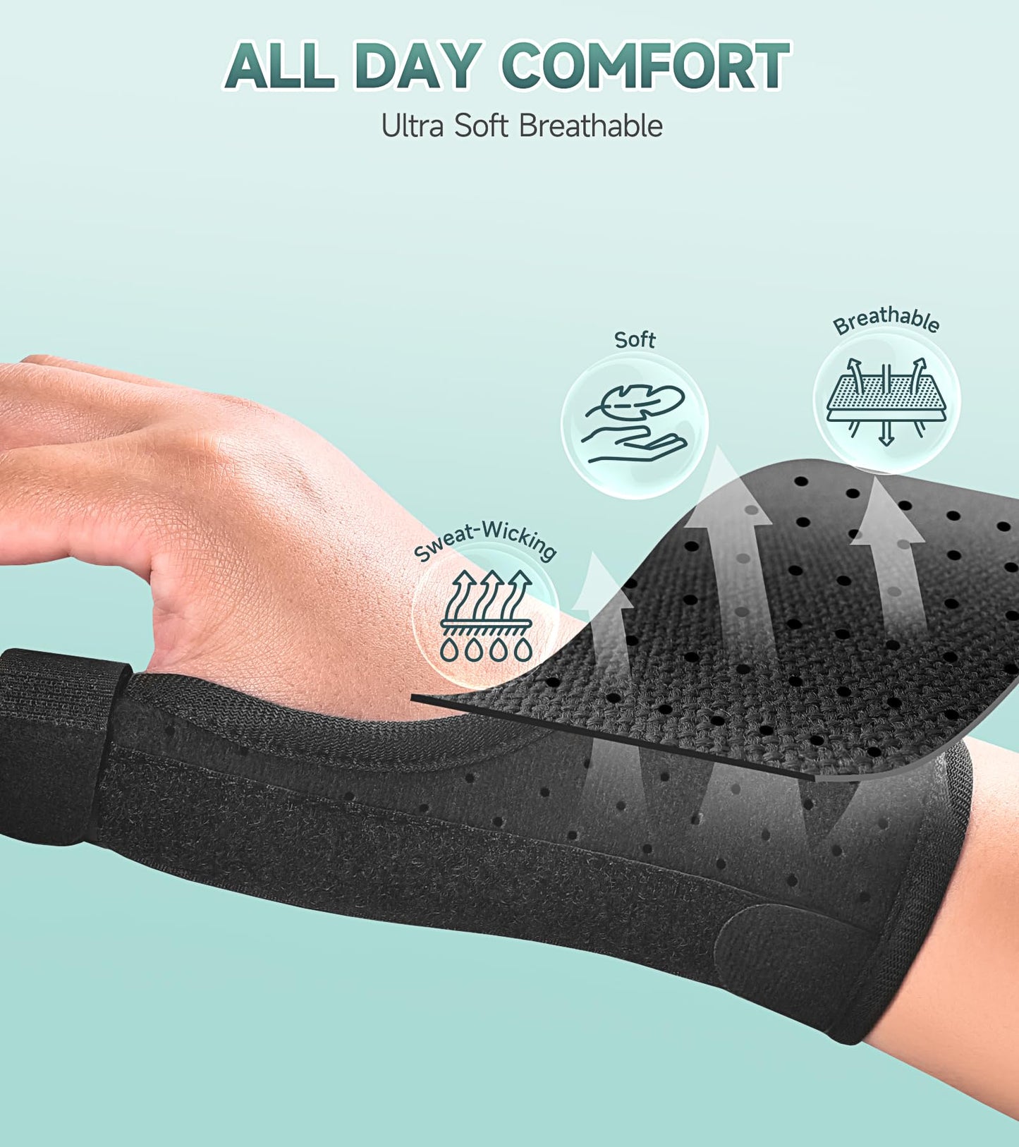 Thumb Brace Right Left Hand - Choose Spring Stabilizer or Aluminum Spica Splint Support for Arthritis,Trigger Finger,Tendonitis,CMC Joint Pain Relief, Adjustable Wrist/Finger Strap for Women Men