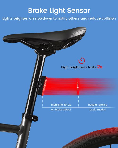 RAVEMEN TR30 Rear Bike Light, 270°Visibility Tail Light for Night Riding, 800m Visibility USB-C Rechargeable Bicycle Taillight for Urban Road Cycling, Auto On/Off and Brake Light