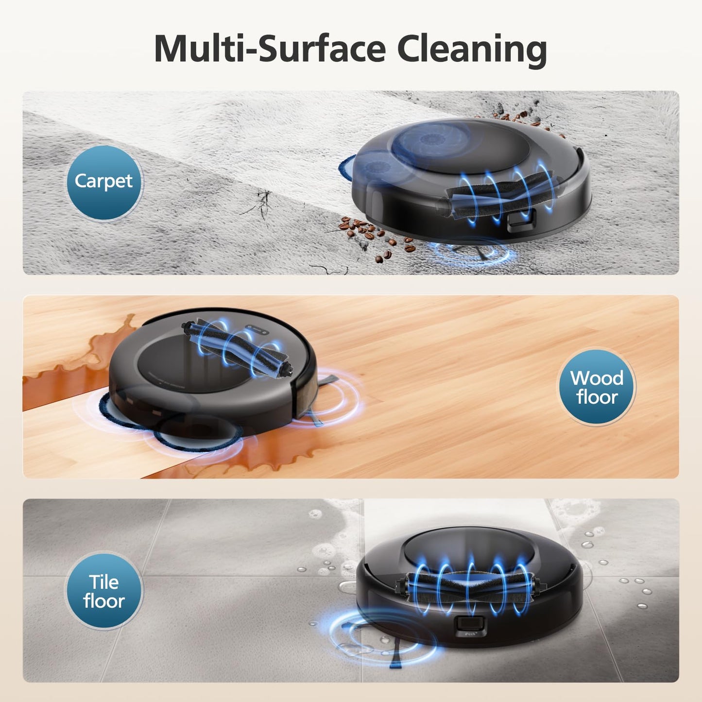𝗢𝗺𝗻𝗶 𝗖𝟮𝟬 Accessory Kit for eufy Omni C20 Robot Vacuum, 𝟭𝟵 𝗣𝗔𝗖𝗞 Replacement Parts Include: 1* Main Rolling Brush, 4* Washable Filter, 6* Side Brush, 4* Dust Bag, 4* Mop Pad