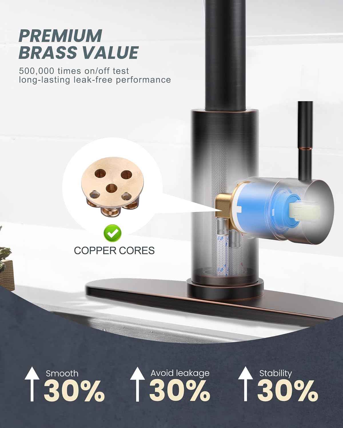 Stainless Steel Kitchen Faucet Combo with Water Filter - Brushed Nickel Sink Faucet for RO Systems