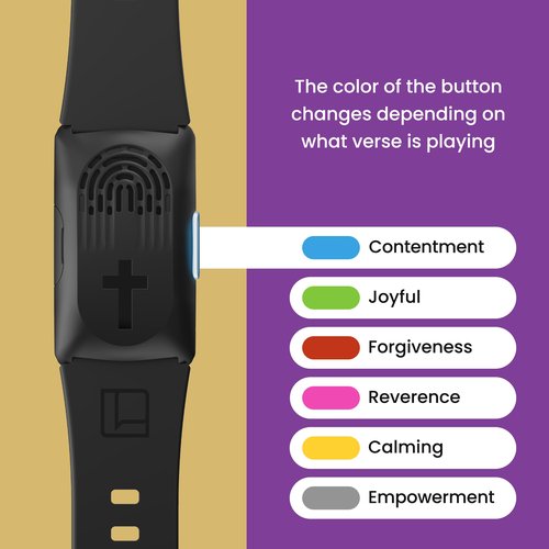 LIAISE Audio Bible Watch with 300+ NIV Verses, WWJD Wearable Scripture Speaker Bracelet, Rechargeable Christian Bible Wristband, Faith Based Gift for Men & Women, White
