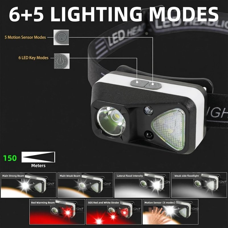 Hilngav 6 Pack Rechargeable Headlamp Flashlight, LED Head Lamp with White Red Light, Super Bright USB-C Headlight Motion Sensor Head Lamp for Adults 11 Mode Outdoor Camping Running Hiking Fishing
