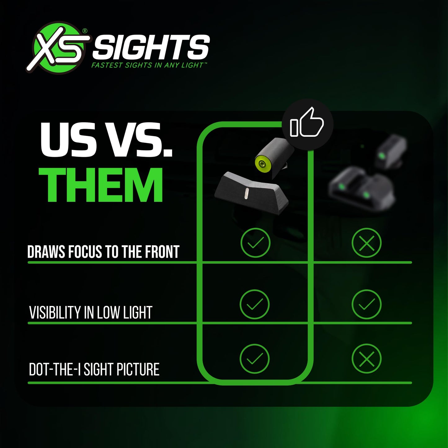 XS Sights DXW2 Big Dot Night Sight, Static Front and Tritium Rear, Low Light Visibility, DIY Sights, Fast Target Acquisition Day Or Night, Fits Select Glocks