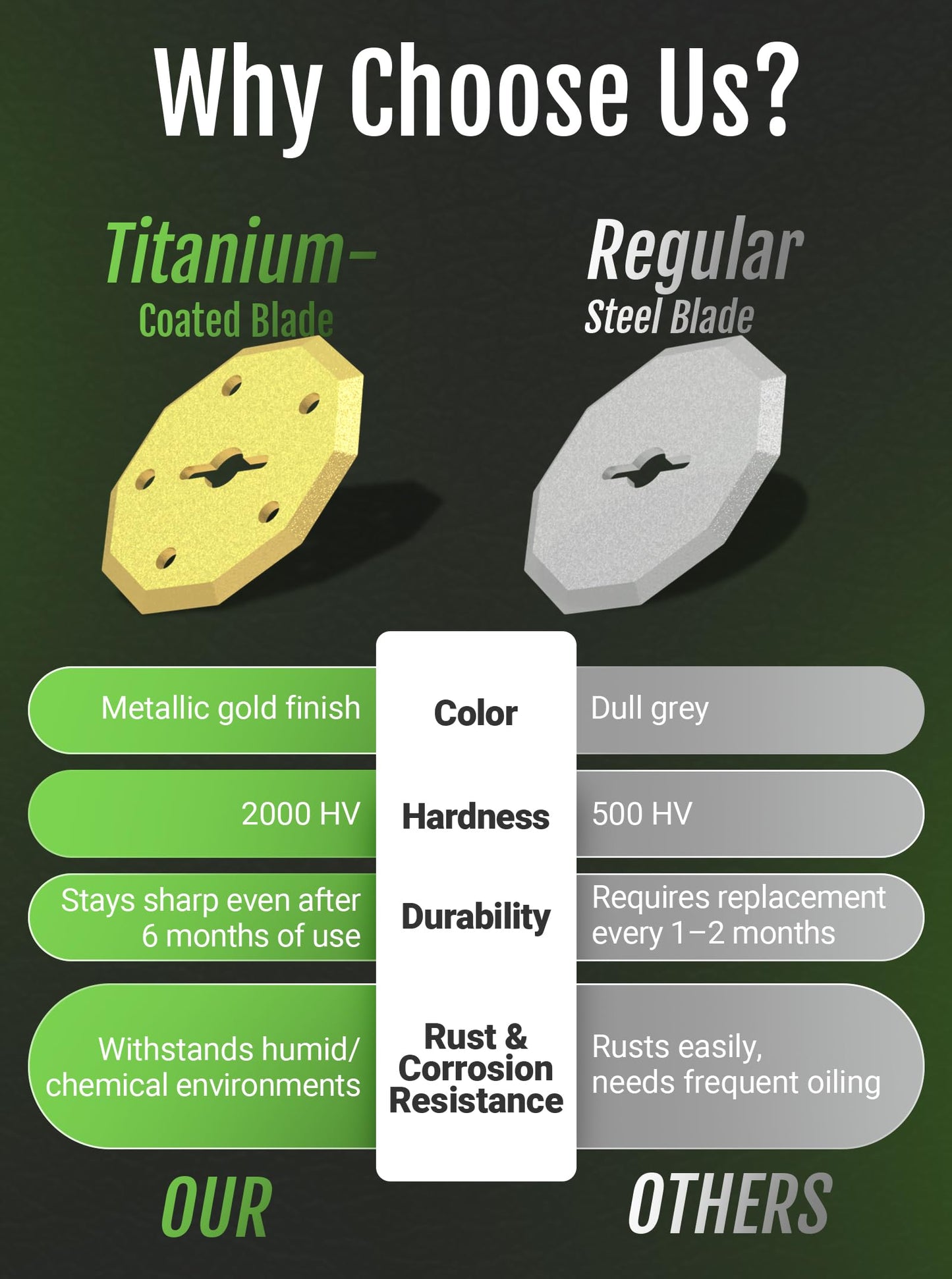 EXPEDMAN 2025 NEW 4V Cordless Electric Scissors Tools, Cardboard Cutter with 2 Titanium Blade Accessories, Safety Lock, Rotary Cutter for Cardboard, Gifts for Men&Women - Frost White