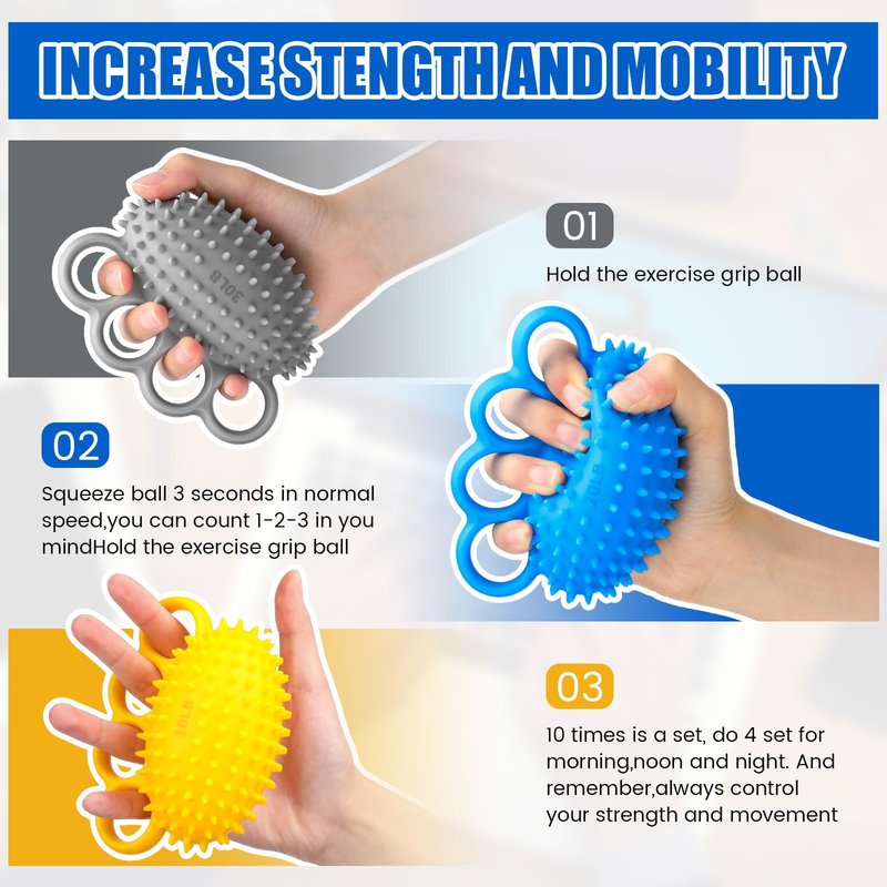 RoundFunny 3 Pack Hand Exercise Balls 3 Level Set Finger Strengthener Therapy Hand Balls Grip Strength Trainer Squeeze Stress Relief for Adults Elderly Stroke Arthritis Carpal Tunnel