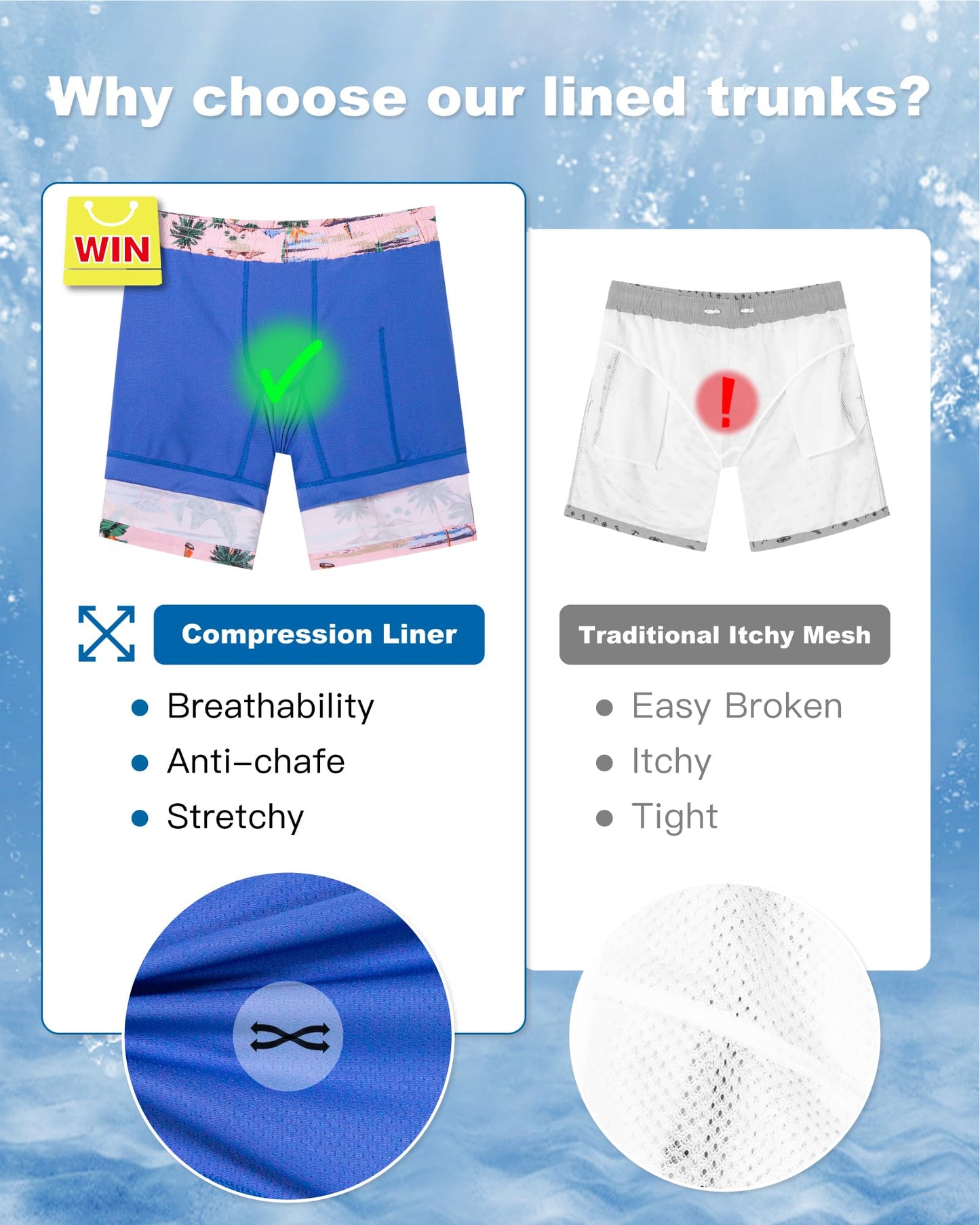 SURF CUZ Mens Swim Trunks with Compression Liner Quick Dry Swim Shorts 7" Swimming Trunks Stretch Bathing Suit 7 Inch,Pink Blue Sea,M