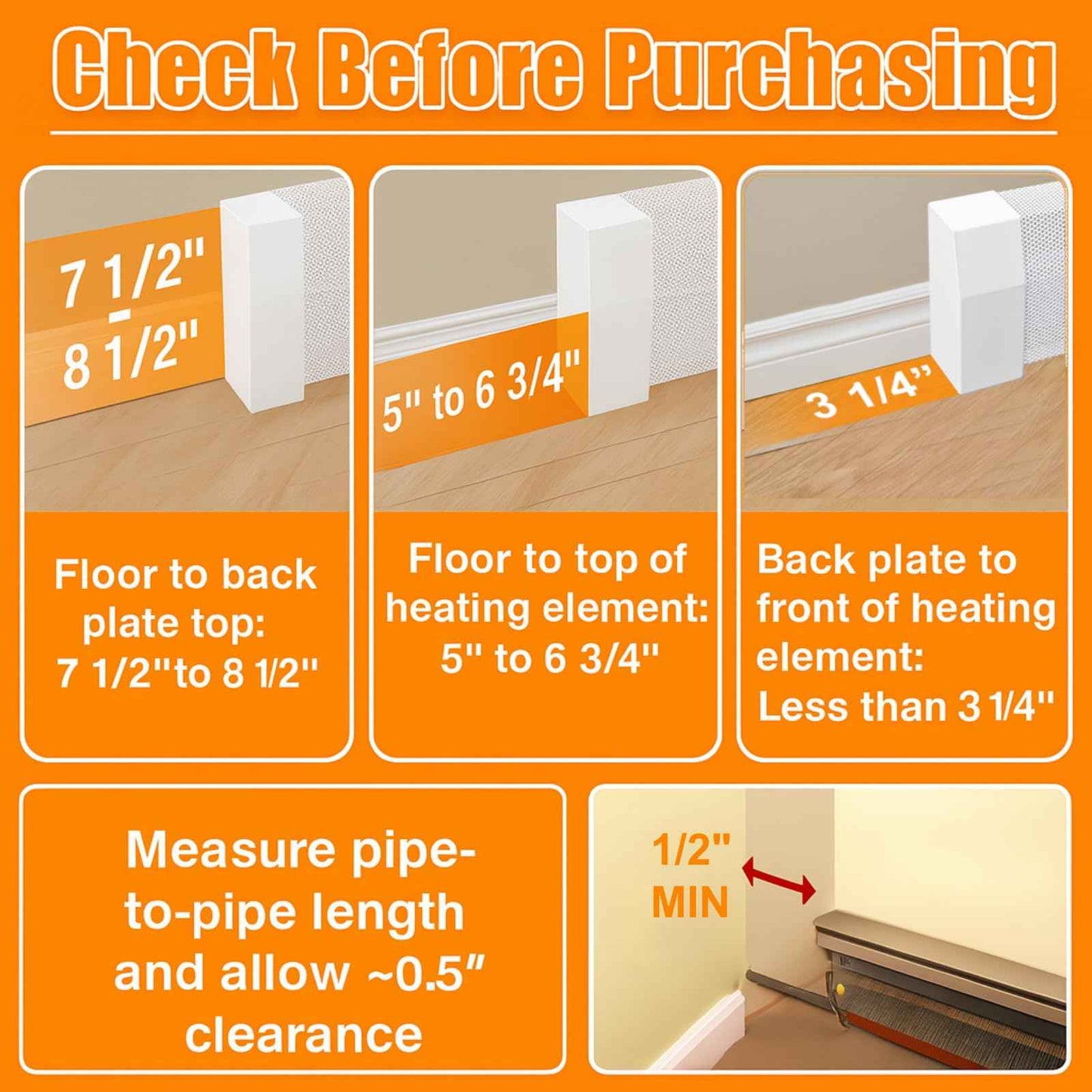 Gekufa 5 FT Baseboard Heater Cover with Left and Right Endcaps, Galvanized Steel Easy Slip-On Heater Covers for Hydronic [Water] Systems, Baseboard Cover Suitable for Home DIY (White)