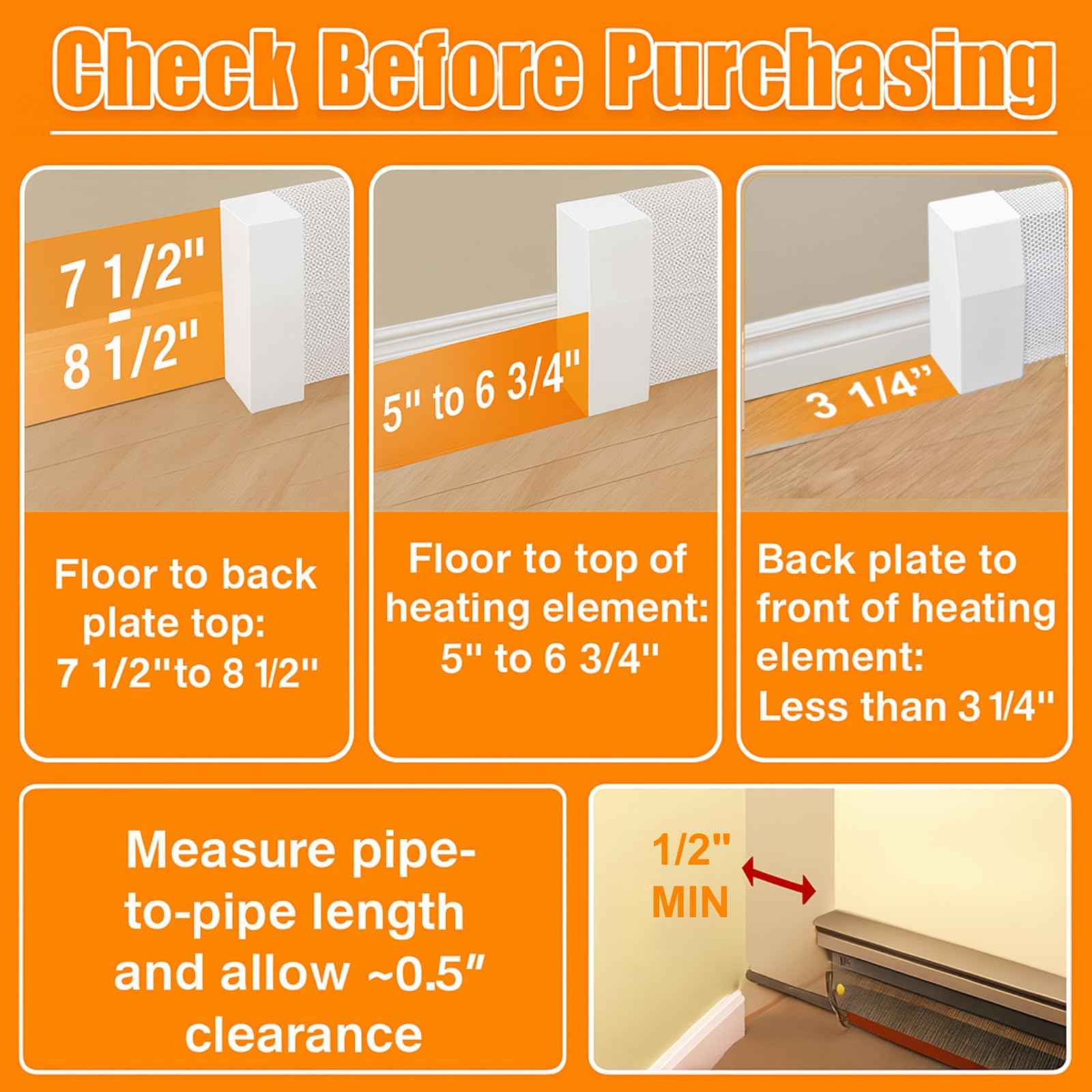 Gekufa 5 FT Baseboard Heater Cover with Left and Right Endcaps, Galvanized Steel Easy Slip-On Heater Covers for Hydronic [Water] Systems, Baseboard Cover Suitable for Home DIY (White)