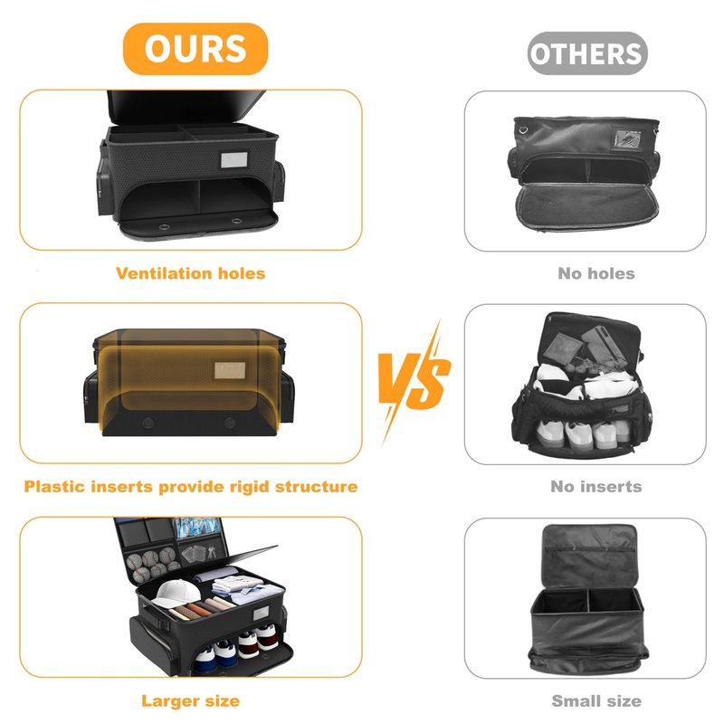WALMANN Golf Trunk Organizer – Large 2-Layer Storage Bag with Ventilated Shoe Compartments for 2 Pairs (Up to Size 11), Waterproof Foldable Golf Gear Organizer