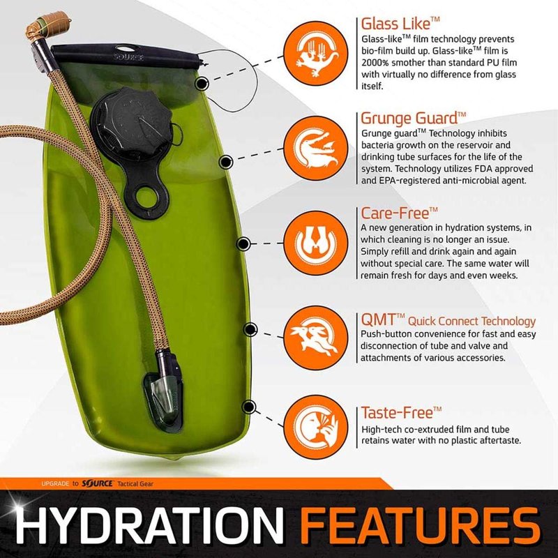 SOURCE Tactical WXP 2L Widepac Bladder with External Fill Port for Hydration Packs - High-Flow Storm Drinking Valve - Leakproof Widepac Closure - Zero Taste and Virtually Self-Cleaning - 70oz, Black