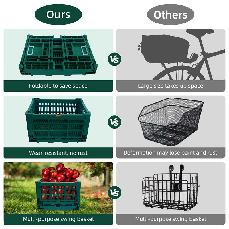 Bike Basket Rear, Foldable 35L Large Capacity Rear Bike Basket, and Durable Bicycle Foldable Rear Basket, Waterproof Cover for Shopping,Outings,Pets E-Bike Accessories (Green)