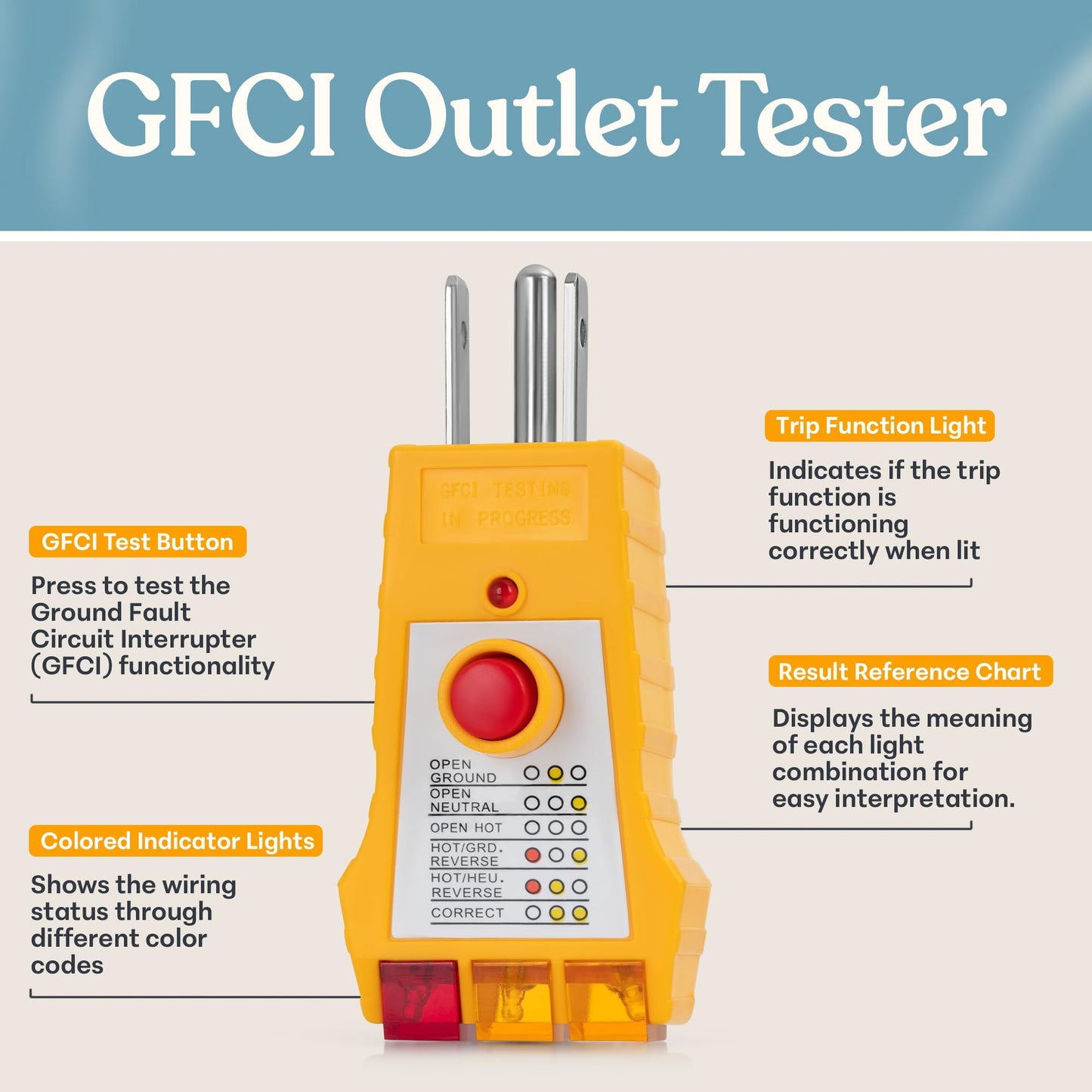 GAYA Grounding Outlet Tester Earthing for Grounding Products, Electric Outlet Testing Plug in, GFCI Test, Receptacle and Plug Testers, Circuit, Ground, GFCI Outlet, Socket Power Check
