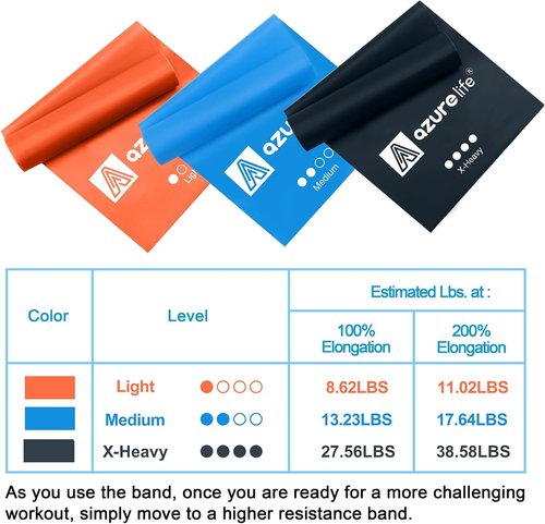 Azurelife Resistance Bands - Professional Non-Latex Elastic Stretch Bands for Yoga, Pilates & Rehab | Home & Gym Workouts
