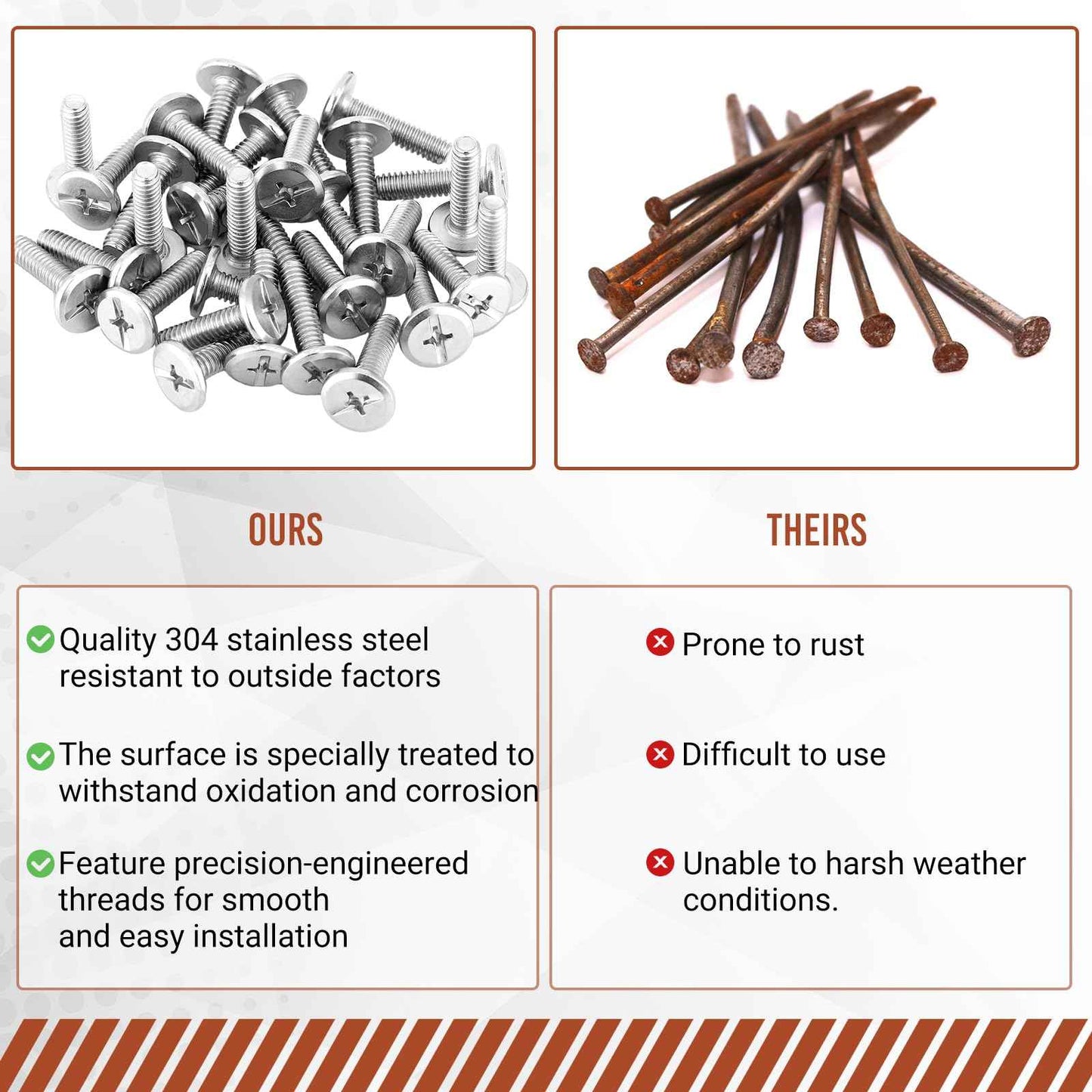 Blulu 100 Pcs 1/4"-20 Hurricane Shutter Bolts, Sidewalk Screws Bolts, 304 Stainless Steel, for Installing Hurricane Panels to Storefronts and Sliding Glass Doors (1/4"-20 x 1)
