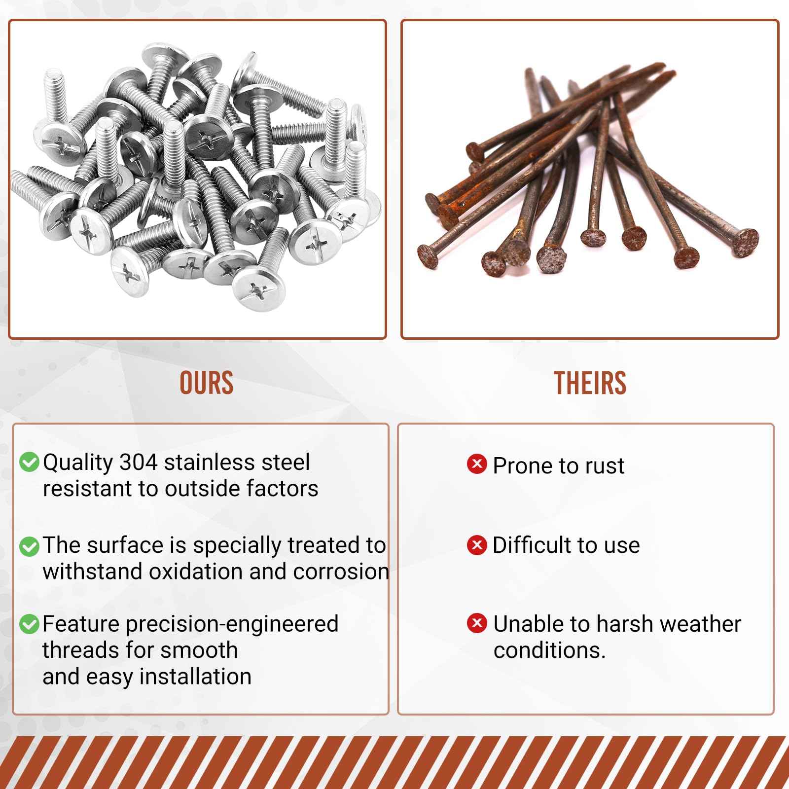 Blulu 100 Pcs 1/4"-20 Hurricane Shutter Bolts, Sidewalk Screws Bolts, 304 Stainless Steel, for Installing Hurricane Panels to Storefronts and Sliding Glass Doors (1/4"-20 x 1)