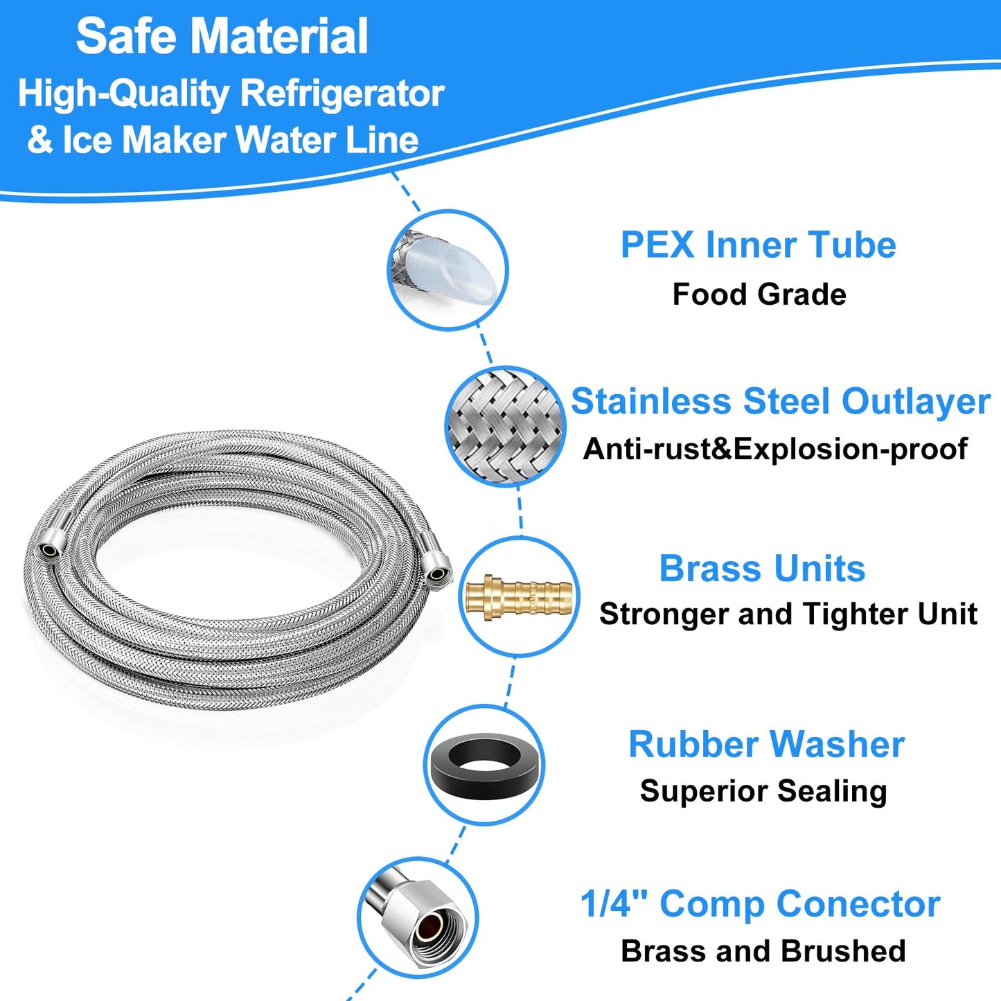 Refrigerator water line - 4 FT Premium Stainless Steel Braided Ice Maker Water Hose,Food grade PEX Inner Tube Fridge Water Line with 1/4" Fittings for Refrigerator Ice Maker