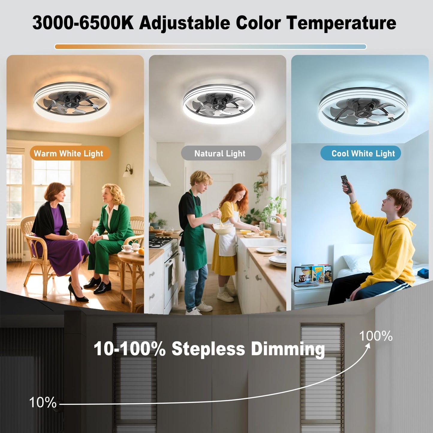 AIKVSXER Ceiling Fan with Light,20" Flush Mount Ceiling Fan,6 Speeds,3000-6500K Dimmable LED, App & Remote Control, Quiet DC Motor, for Bedroom, Living Room Modern Ceiling Fans with Lights(Black)