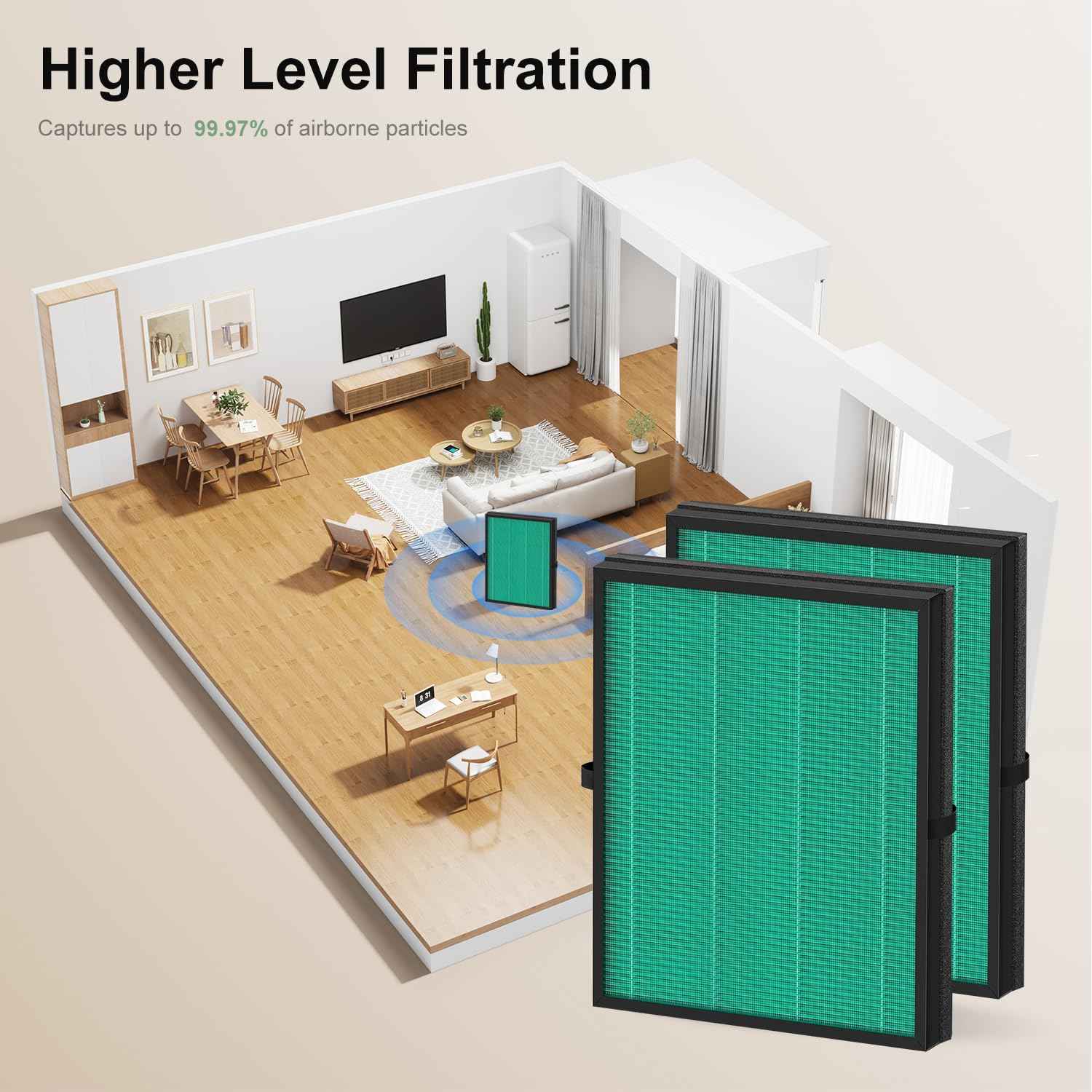 Jusfoouo 2-Pack MK04 Air Filter Replacement, Compatible with MK04 MG04JH Air Purifier Models, 4-in-1 H13 True HEPA Filter for Pet Dander, Dust, Pollen, and Hair – Pet Dander Version