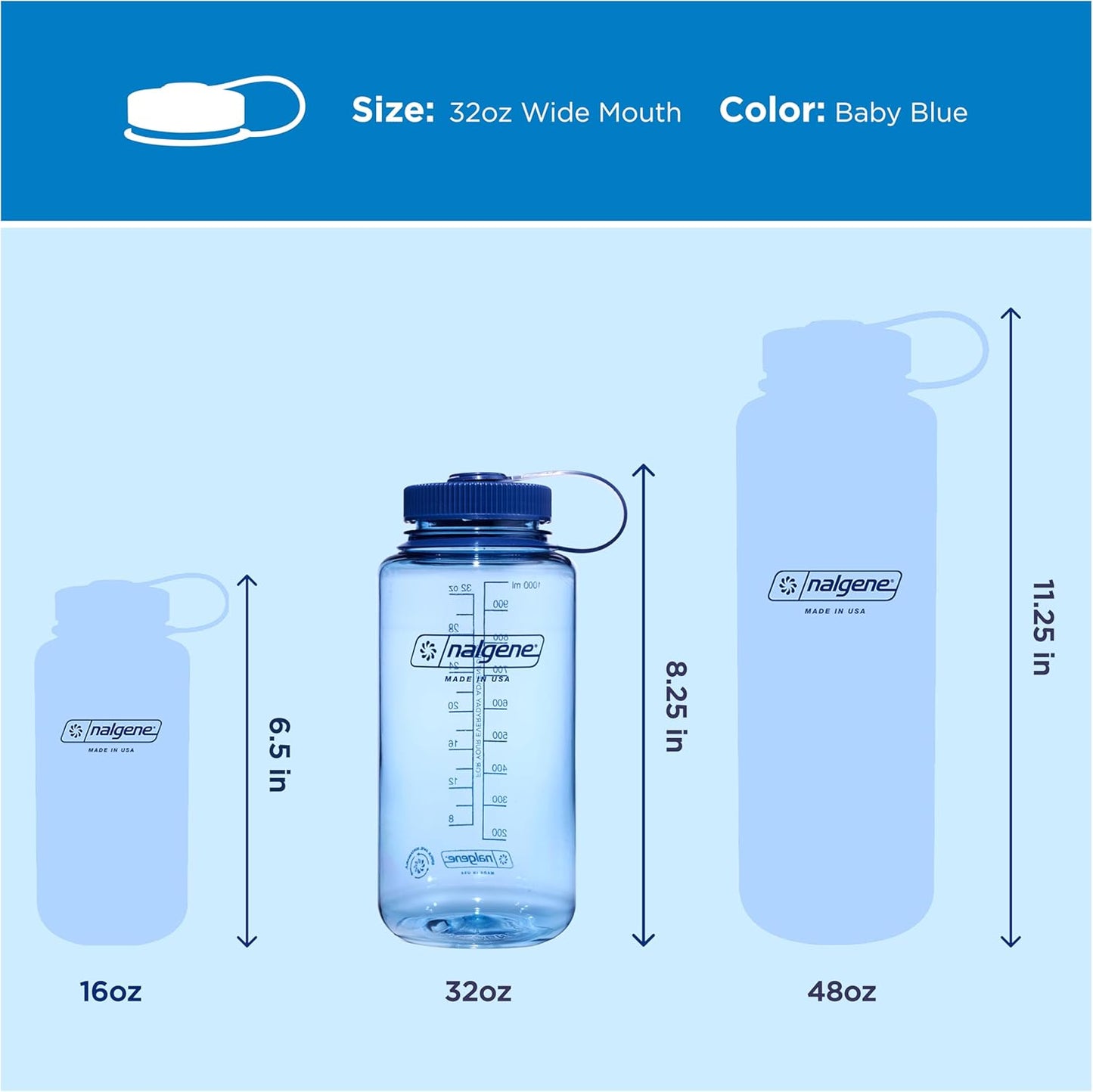 Nalgene 32 oz Wide Mouth Water Bottle - BPA-Free, Durable & Leak-Proof for Hiking, Gym & Travel