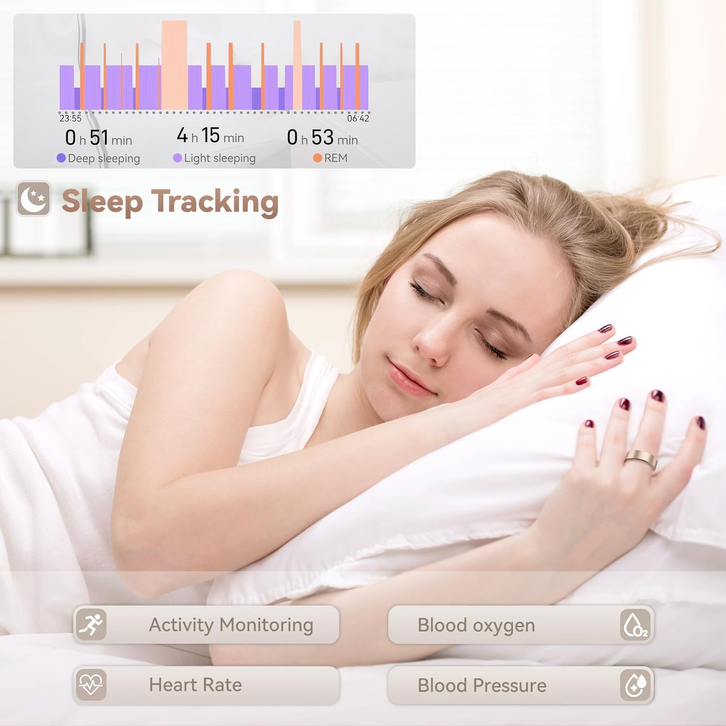 Smart Ring for Women Men, Sleep Tracker Ring with Heart Rate, Blood Oxygen, Fitness Ring for Activity Tracker/Steps/Calories, No Subscription, Waterproof Health Rings,Utra Battery Life (Rose Gold, 12)