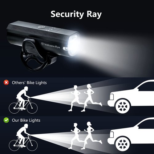 Bike Light Set USB Rechargeable, Powerful Bicycle Headlight and Taillight Combination, 5 Light Modes, Easy to Install for Cycling Safety