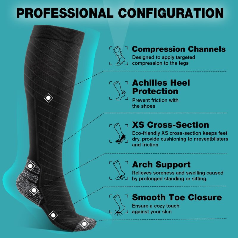 SONORAN 3 Pairs Compression Socks for Men & Women 20-30 mmHg Graduated Compression Socks Knee High Best Support for Running Travel Athletic L/XL （Black Gray）【XS UPGRADED】