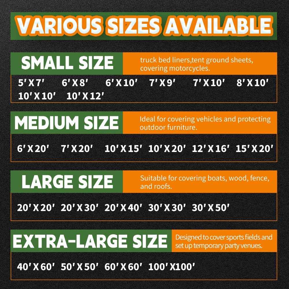 RAINDEWAY 12 Mil Heavy Duty White Tarp 20x20 Feet, UV Resistant, Waterproof, Weatherproof Poly Tarp with Metal Grommets and Reinforced Edges