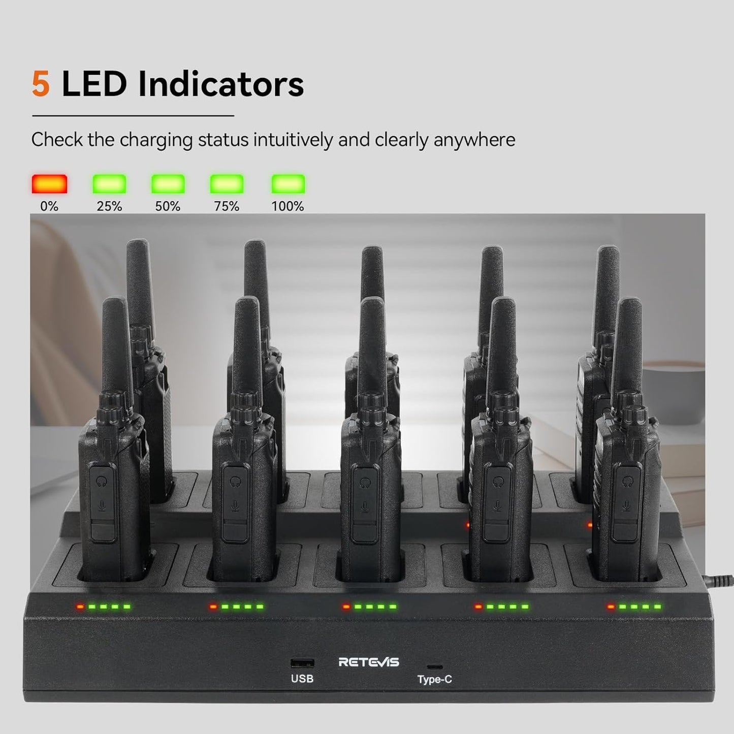 Retevis RT68 Walkie Talkies - Long Range 2-Way Radios with 10 Multi-Way Charger | Compact & Rechargeable 1200mAh