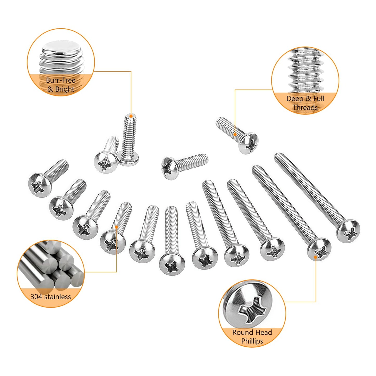 186 Pcs Machine Screw Assortment Kit, Phillips Pan Head Machine Screws, Outlet Cover Screws, Wall Plate ScrewsStainless Steel Bolts for Mounting Wall Plate Switch Electrical Panel Screwss