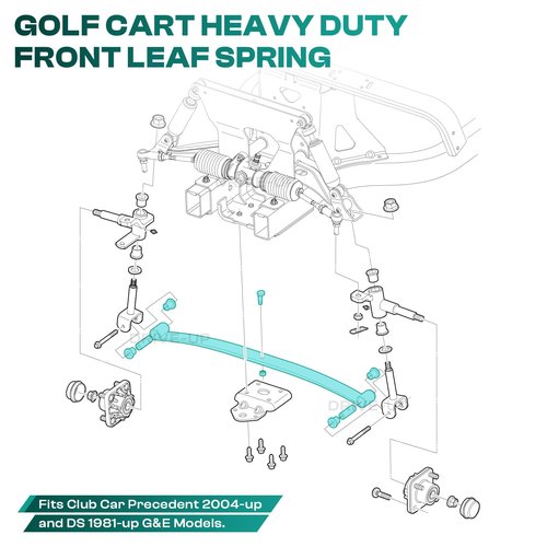 DRIVE UP Club Car Heavy Duty Front Leaf Spring, Golf Cart Front Leaf Spring with Polyurethane Bushing Kit for Club Car Precedent 2004-Up and DS 1981-Up Gas and Electric Models, OEM 103628801